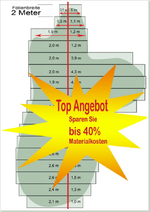 Teichfolie Rastermass